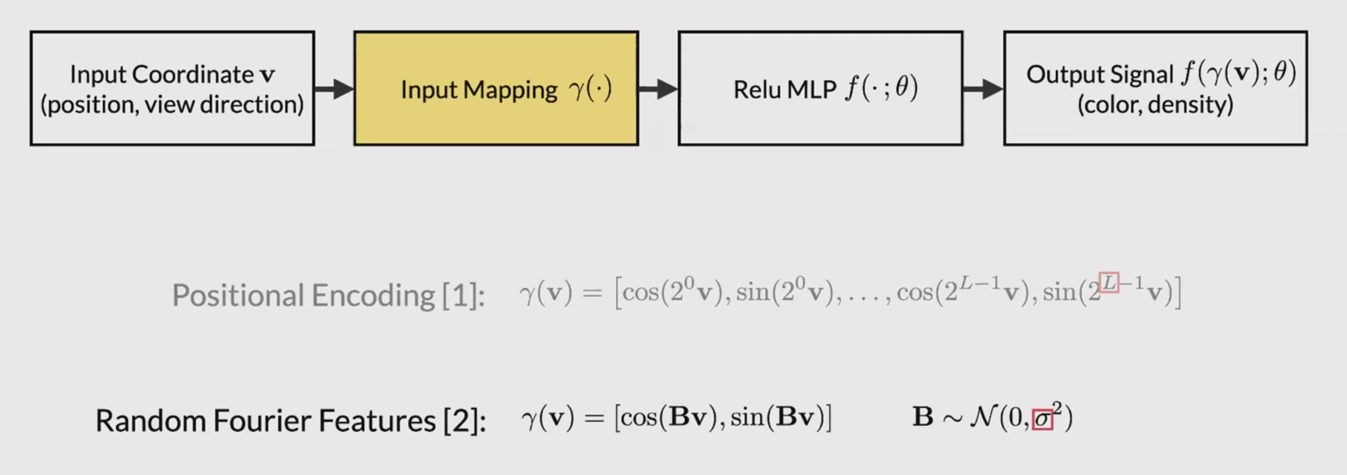 fourier.png