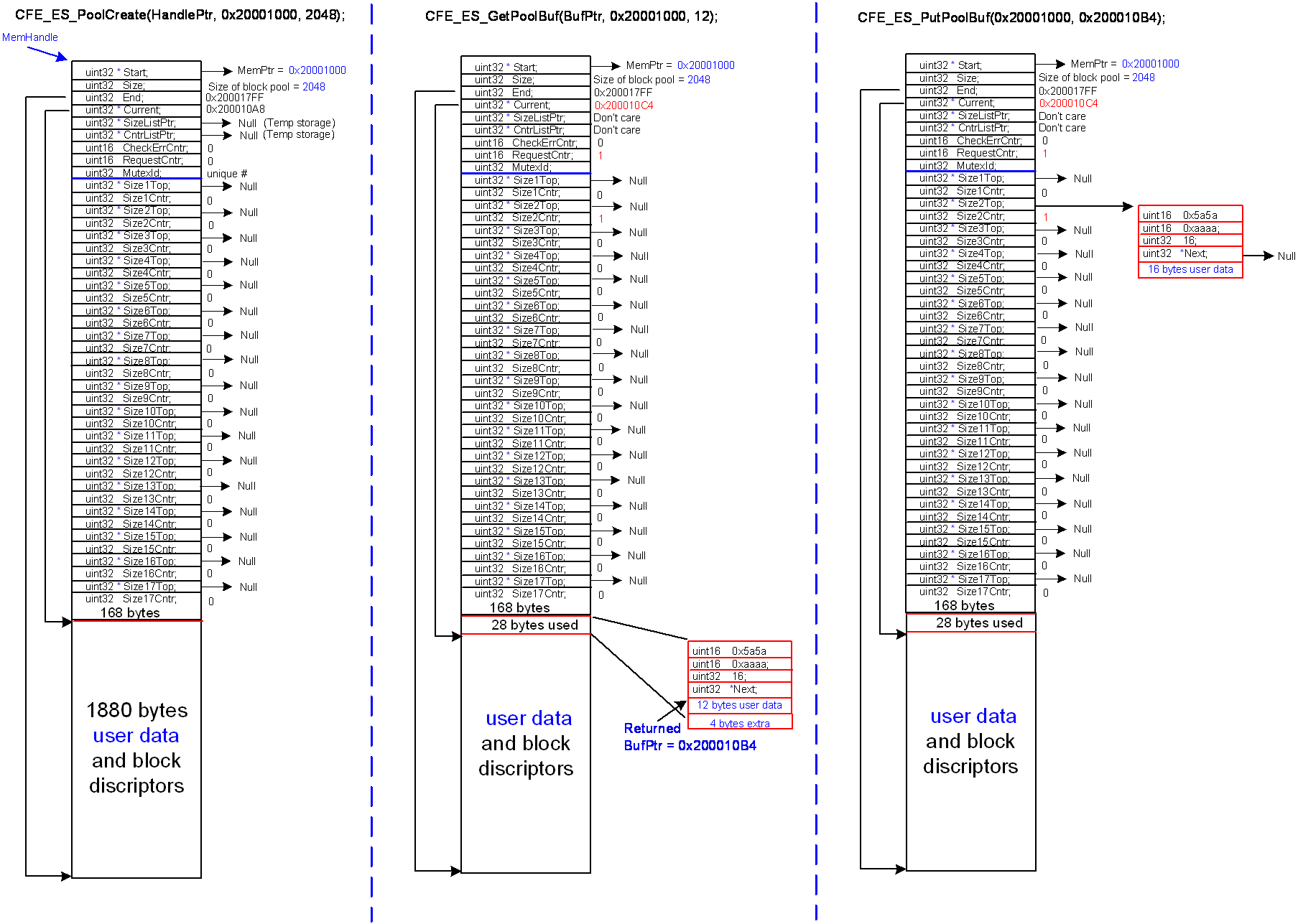 cFE_Application_Developers_Guide_image15.png