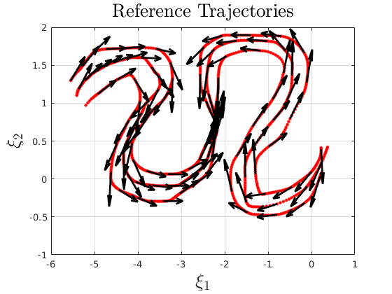 multi-behavior_data.png