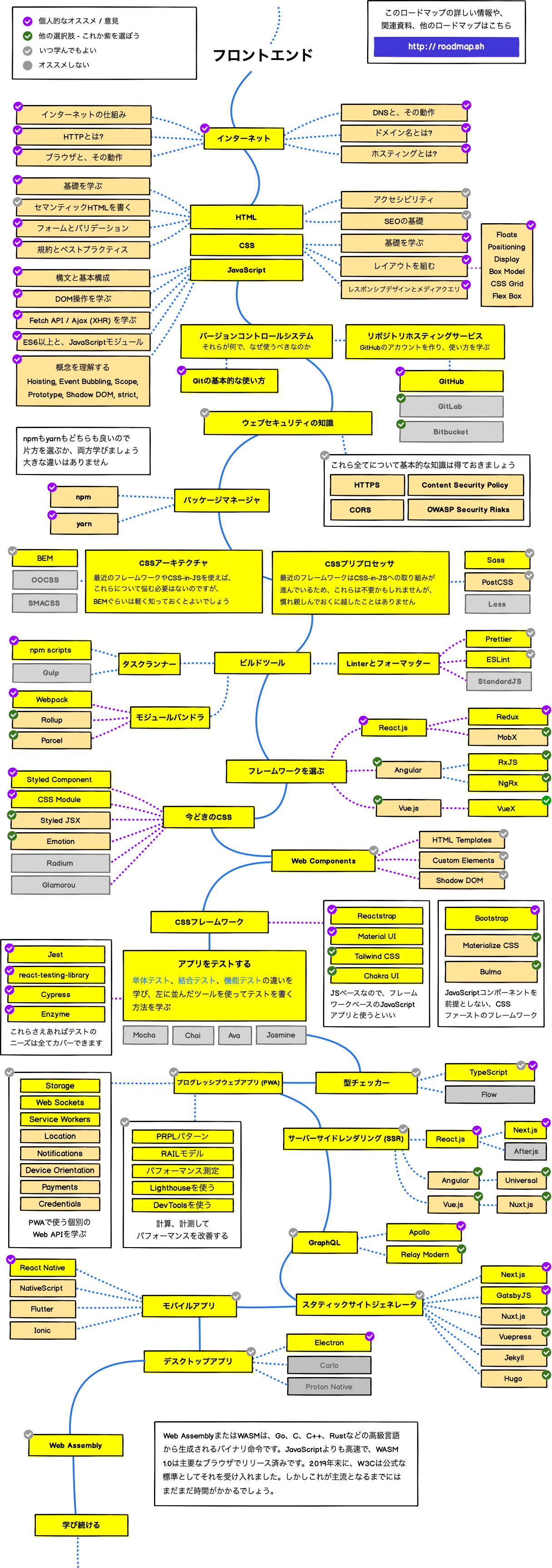 frontend-map.png