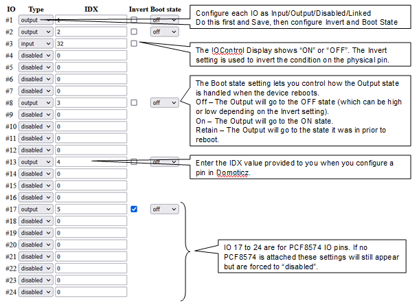 Configuration Help