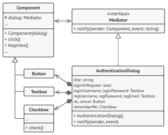 pseudocode.png