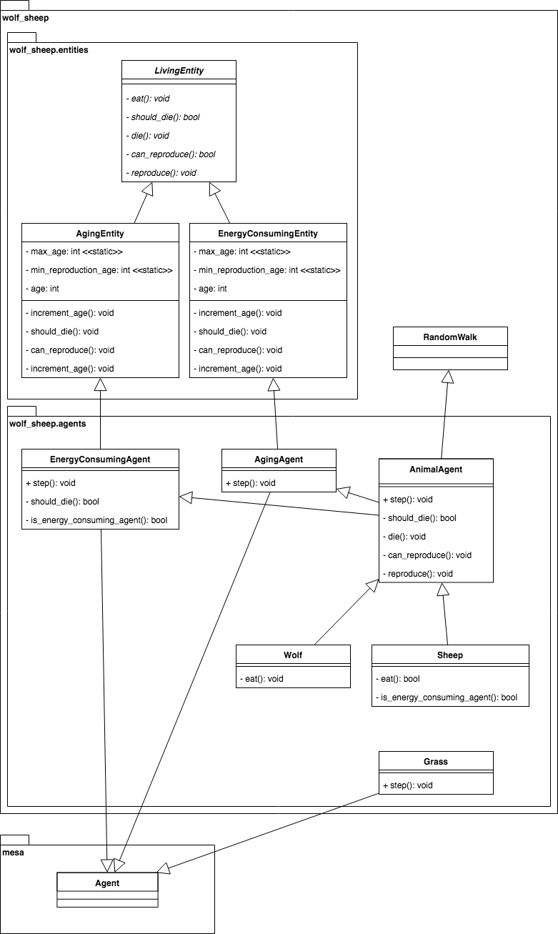 class_diagram.png