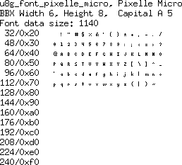 fontpic/u8g_font_pixelle_micro.png