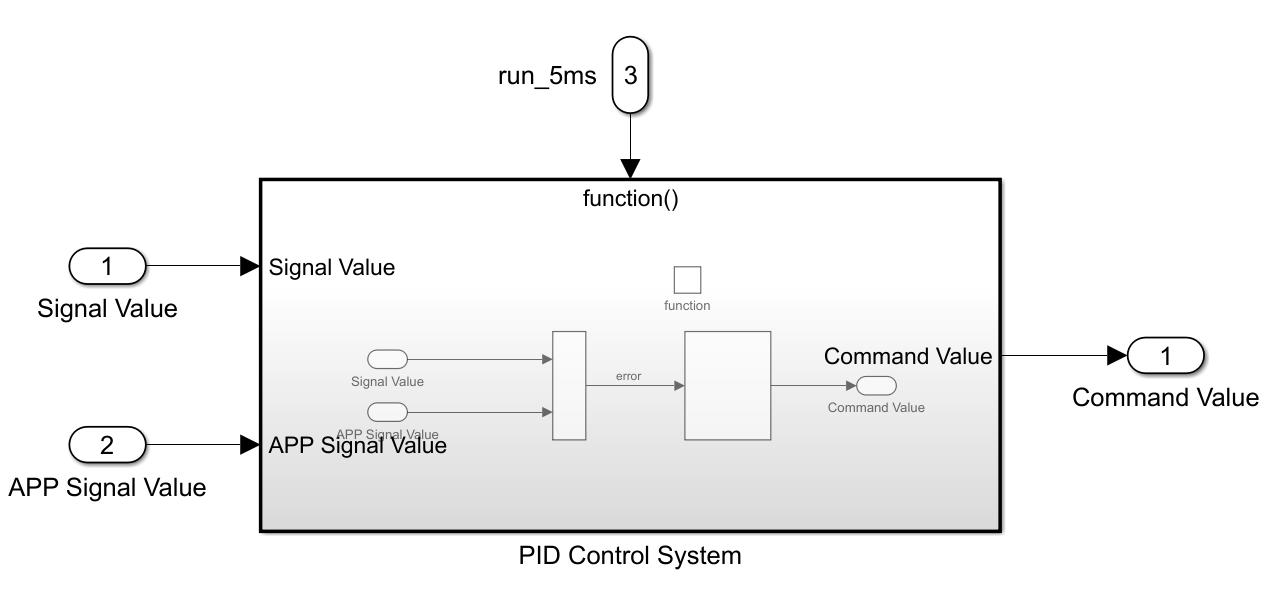 PIDControl.png