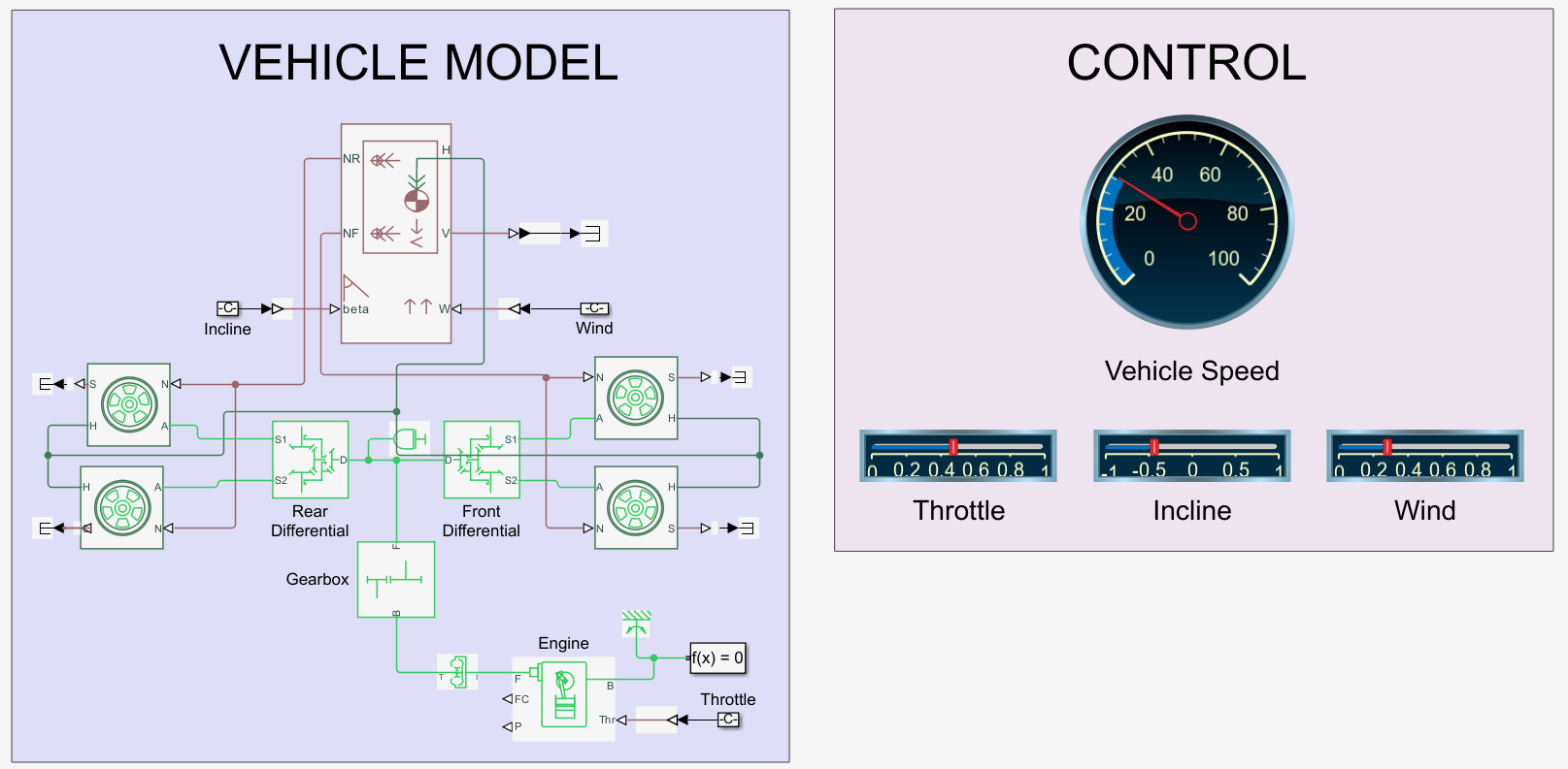 VehicleDesign.png