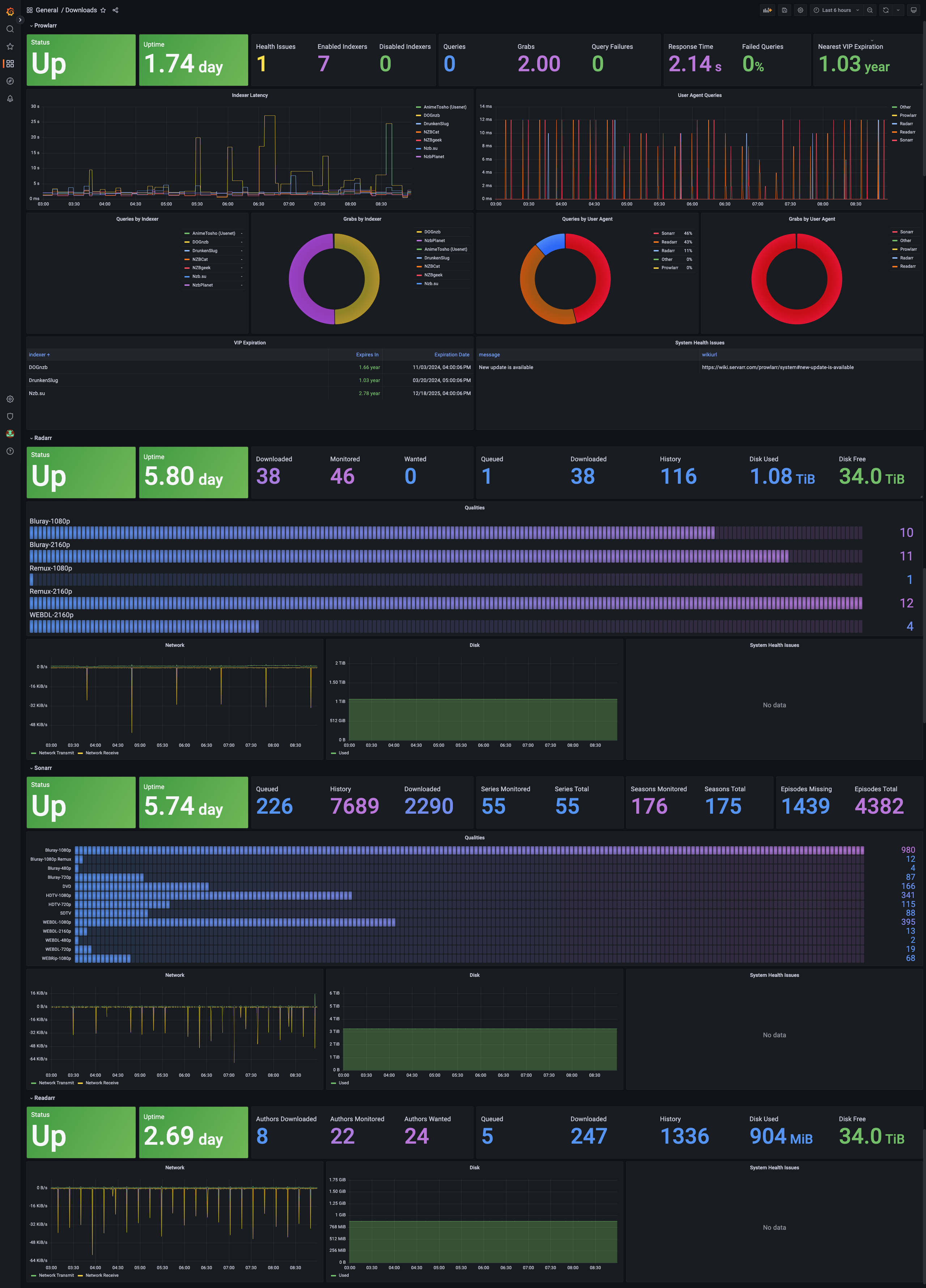 dashboard-2.png