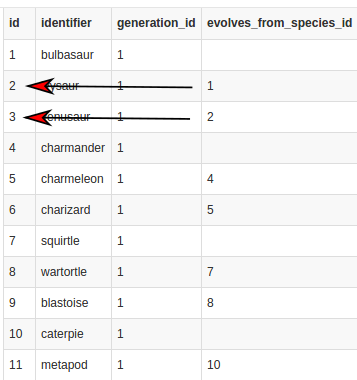 evolution-csv2.png