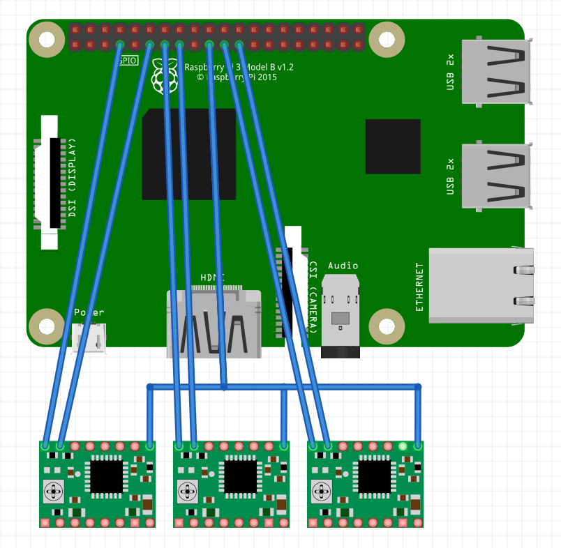 connection-v3-json.png