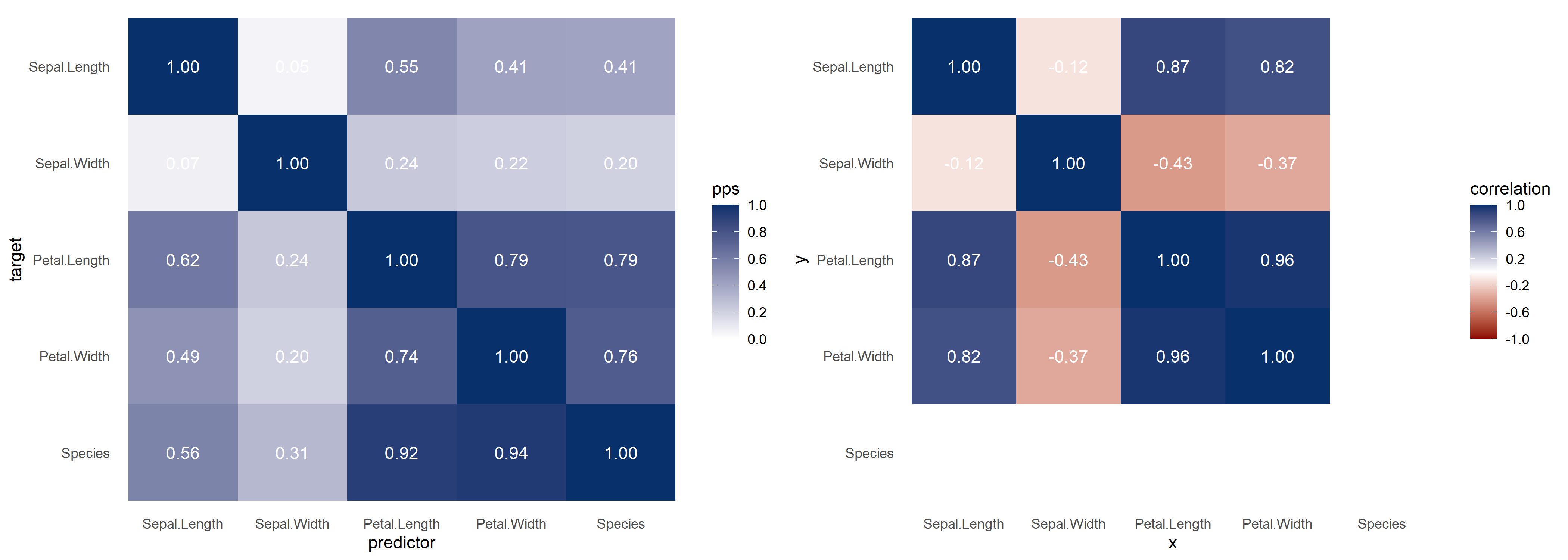 README-sbs-heatmap-1.png