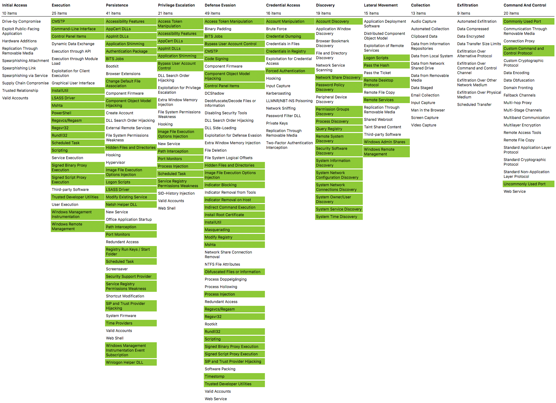 sysmon-modular.png