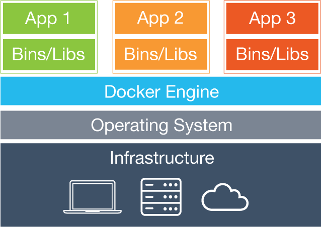 docker2.png