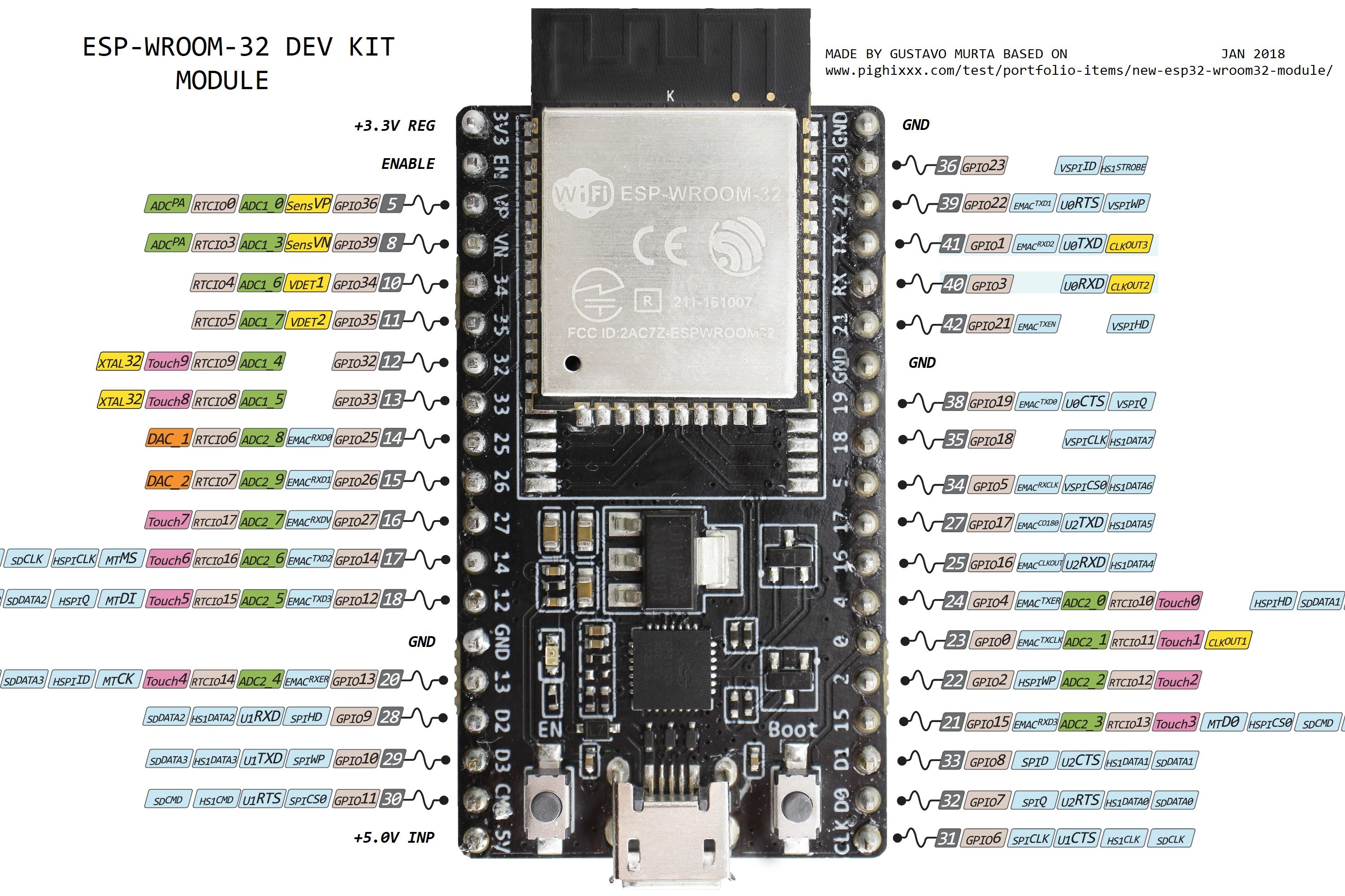 ESP32-WROOM-32-Pinout.jpg