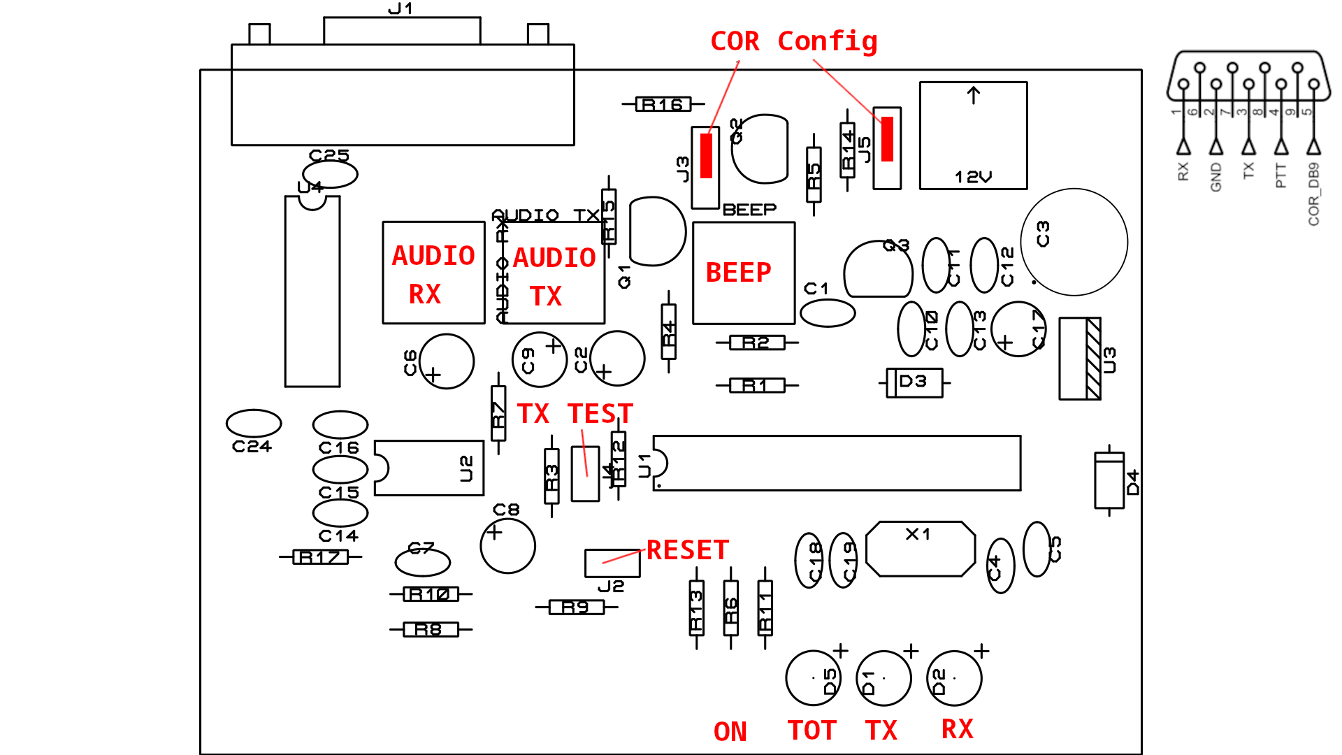 avr_rpt_layout.png