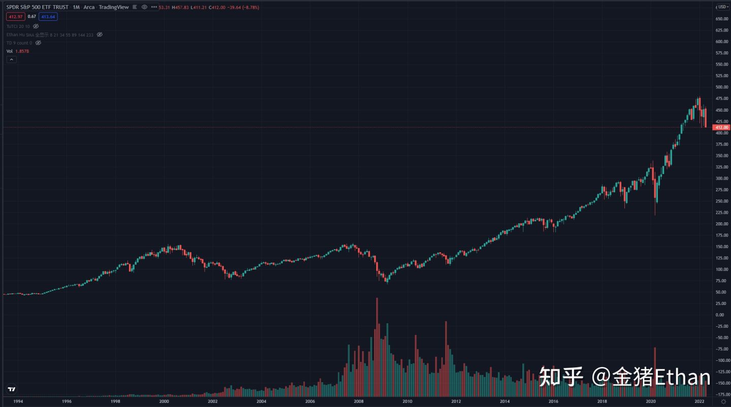 债务问题永远是金融危机中的核心问题.jpg