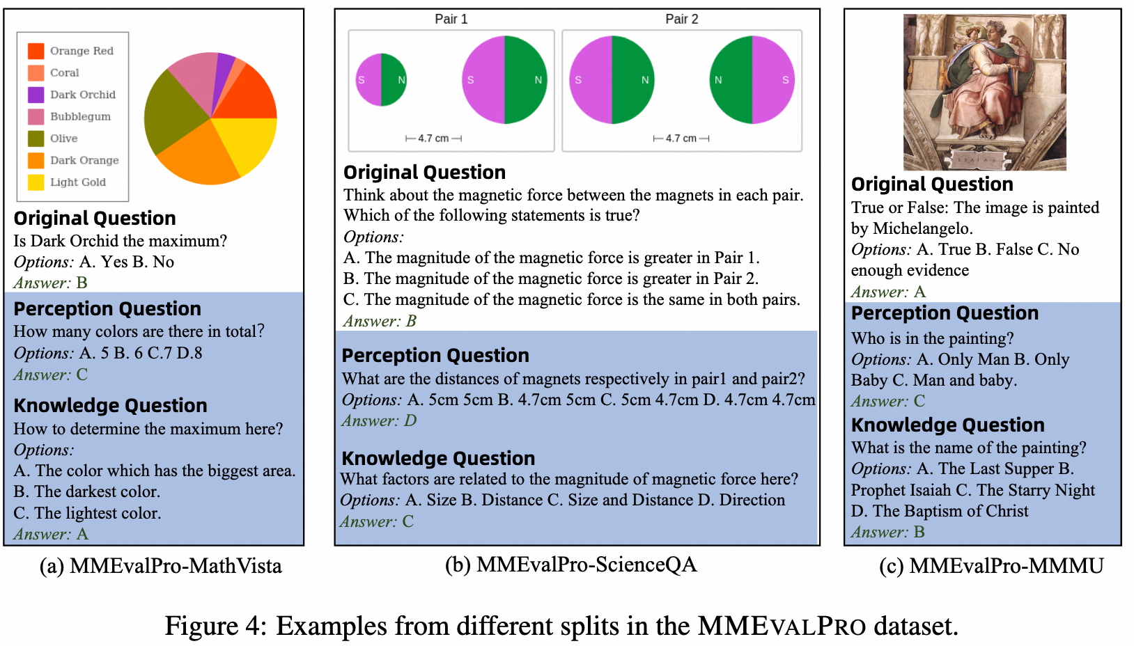 examples.png