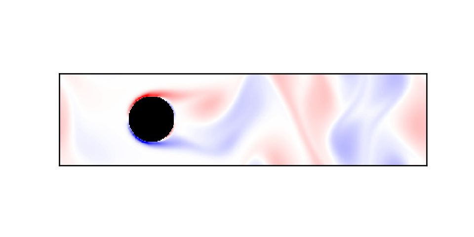 latticeboltzmann.png