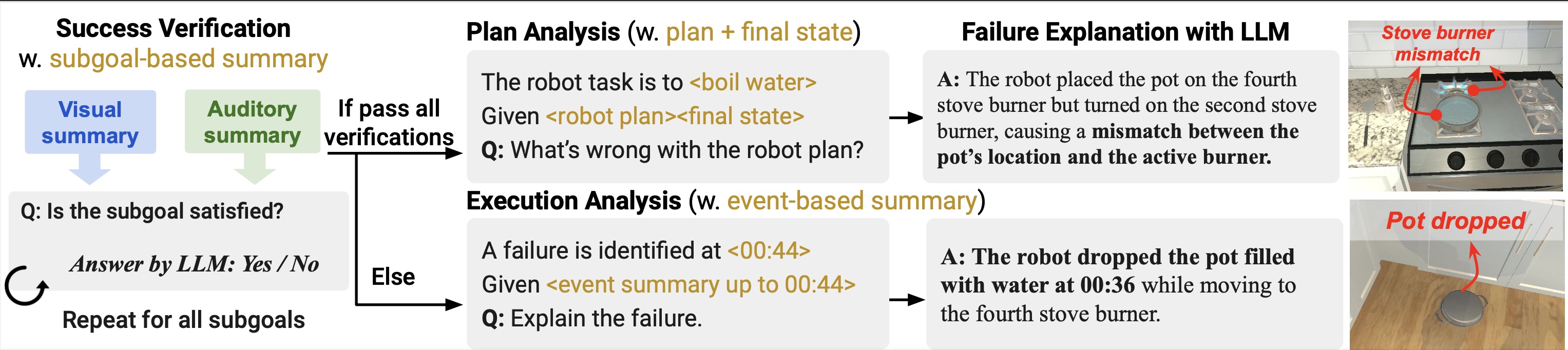 method-reasoning.jpg