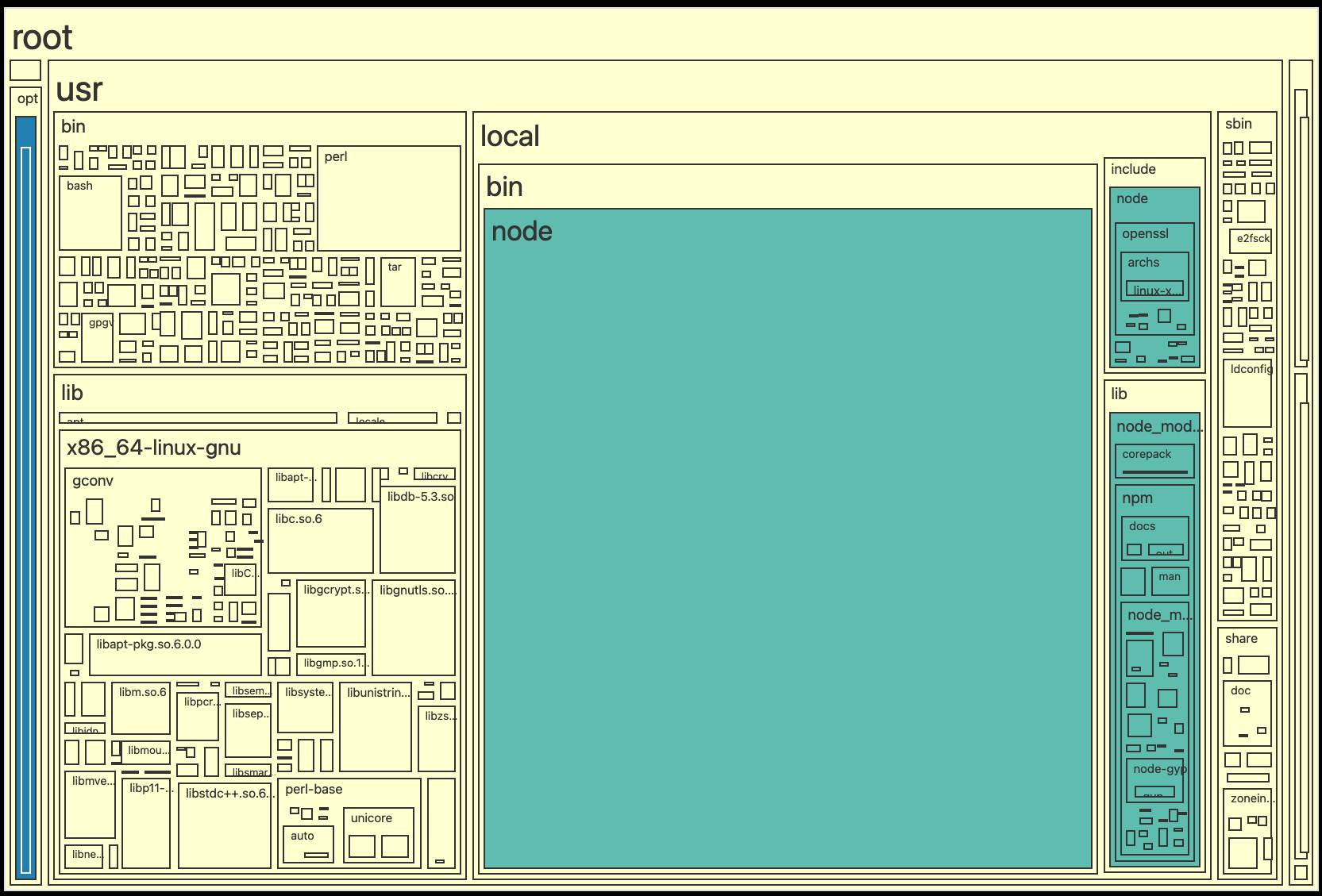 example-docker-phobia.png