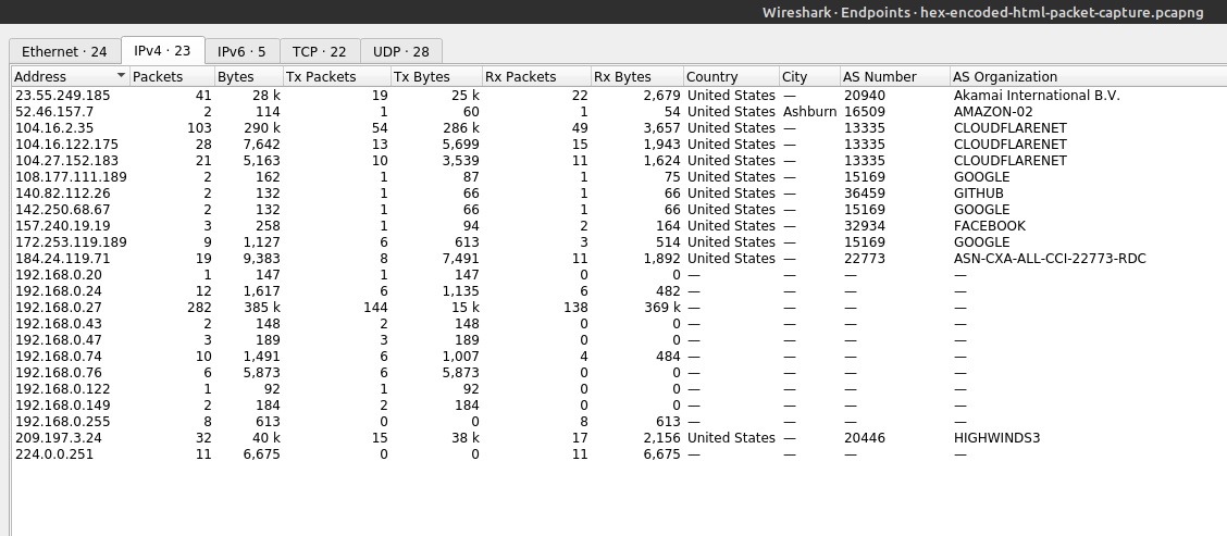 Wireshark_endpoints.png