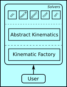 kinematics.png