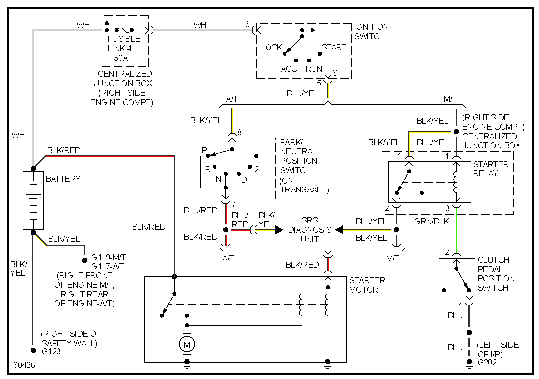 1995-3000gt-starting-without-theft.png