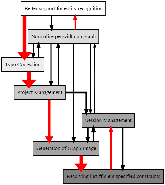 roadmap.png