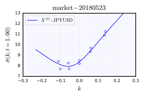 market-2.png