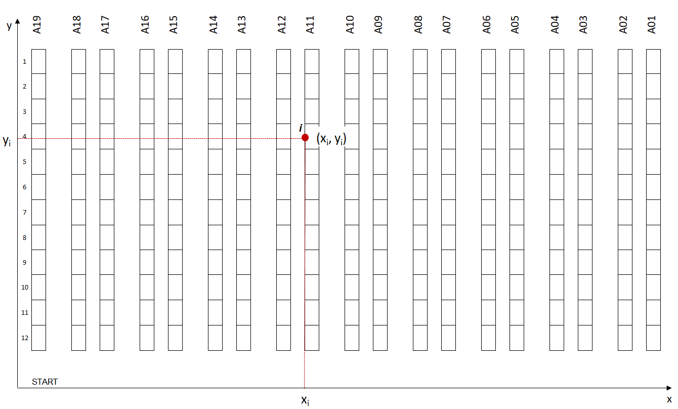 warehouse_layout.png