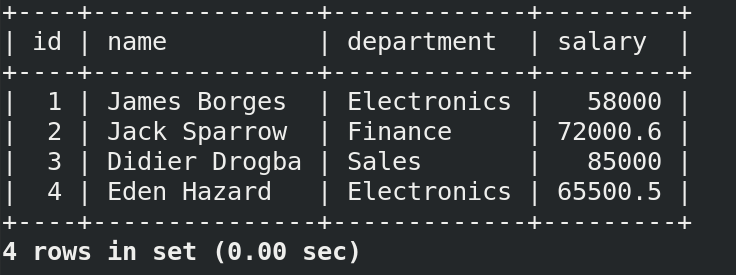 mariadb-table-print.png