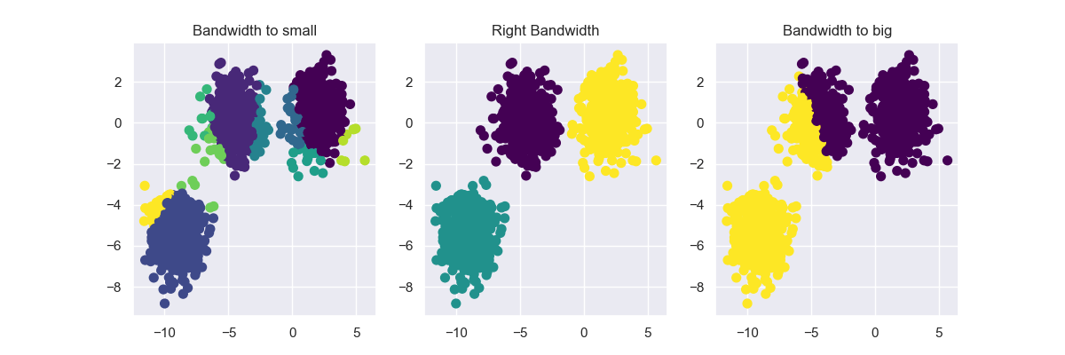 choose_bandwidth.png