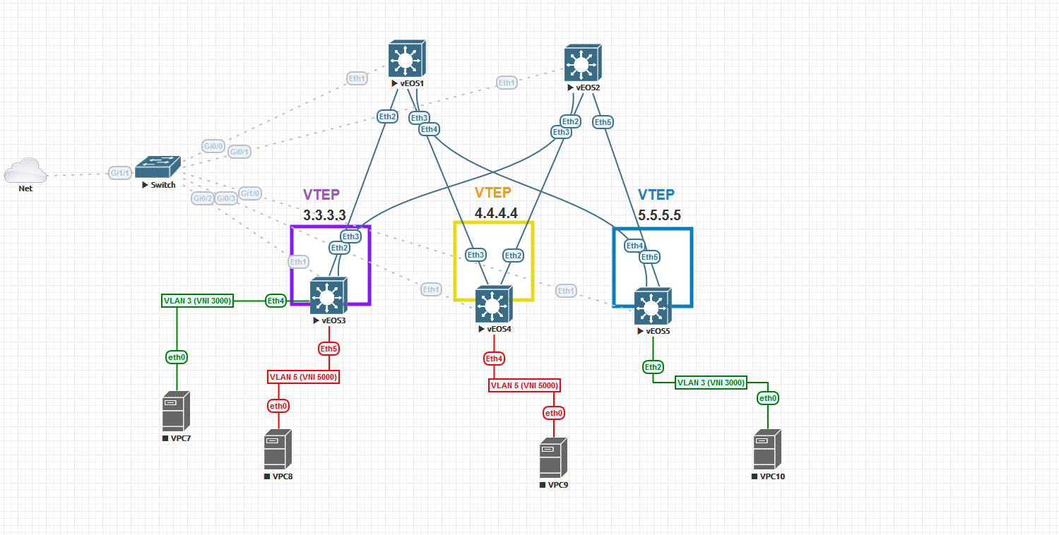 topology.png