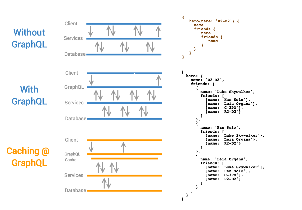 graphql.png