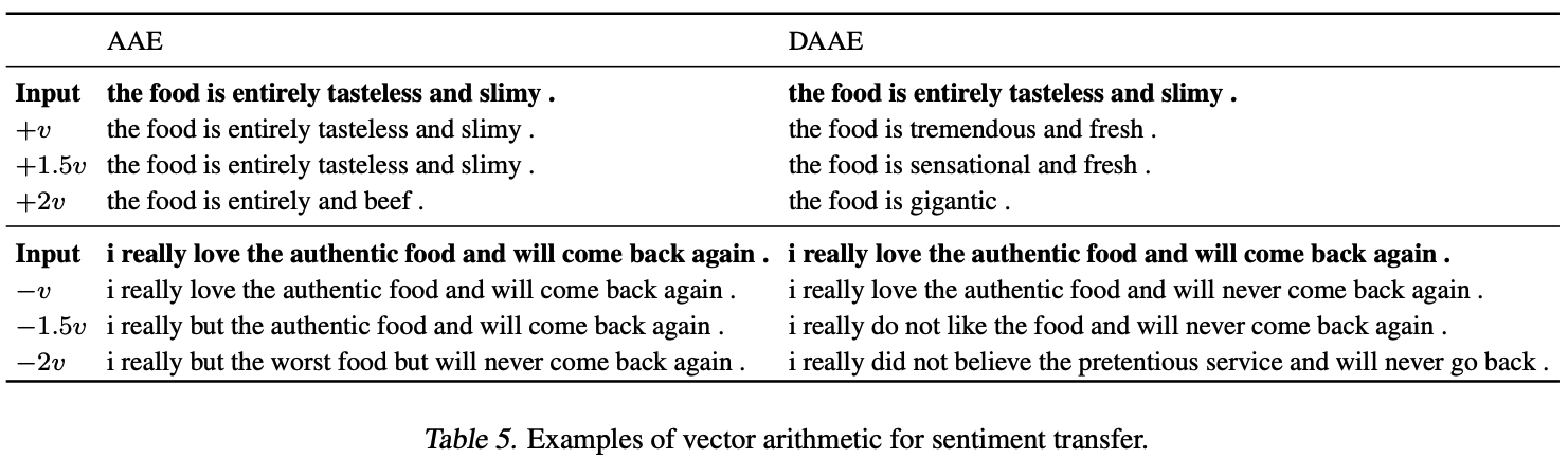 example_vector_arithmetic.png