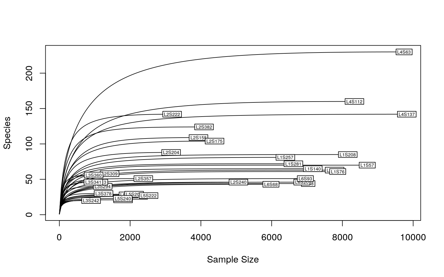 rarefaction-1.png