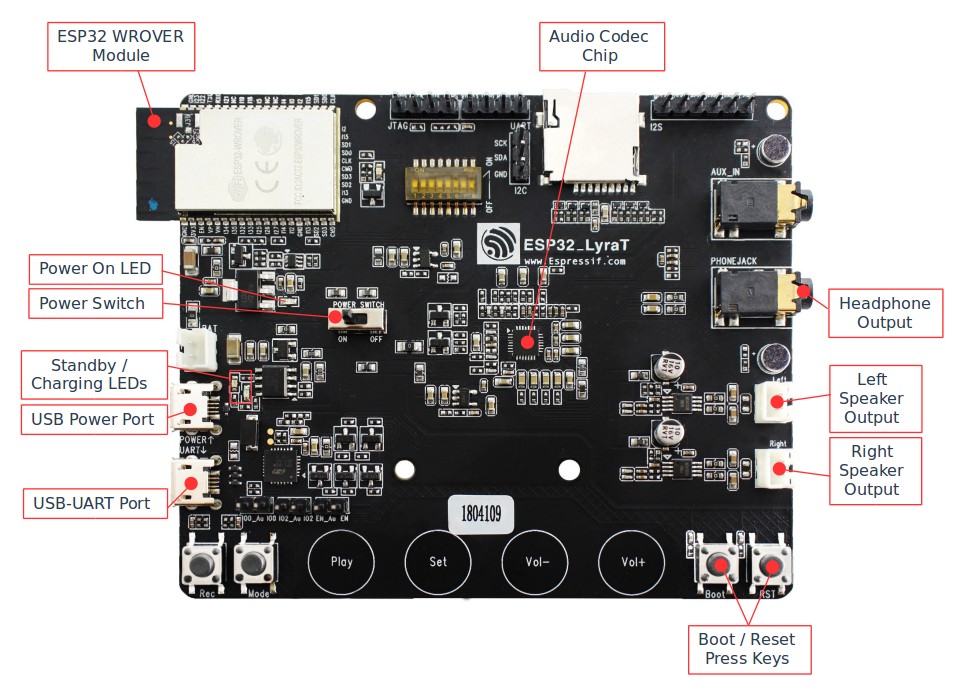 esp32-lyrat-v4.3-layout-overview.jpg