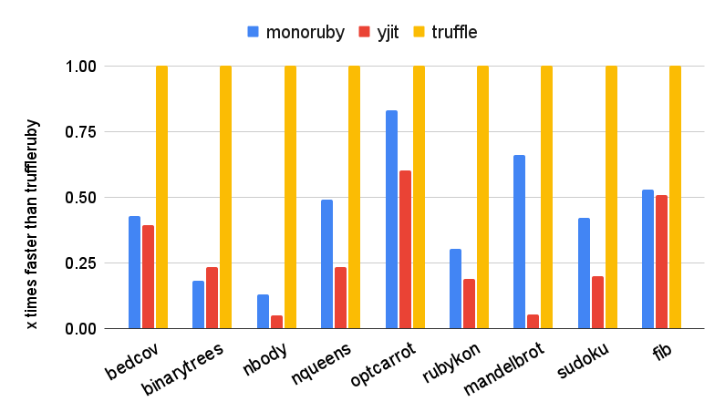 chart.png