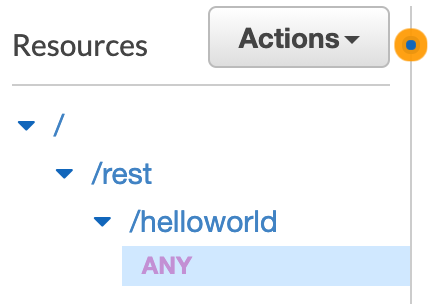 ApiGateway_Helloworld_Resource.png