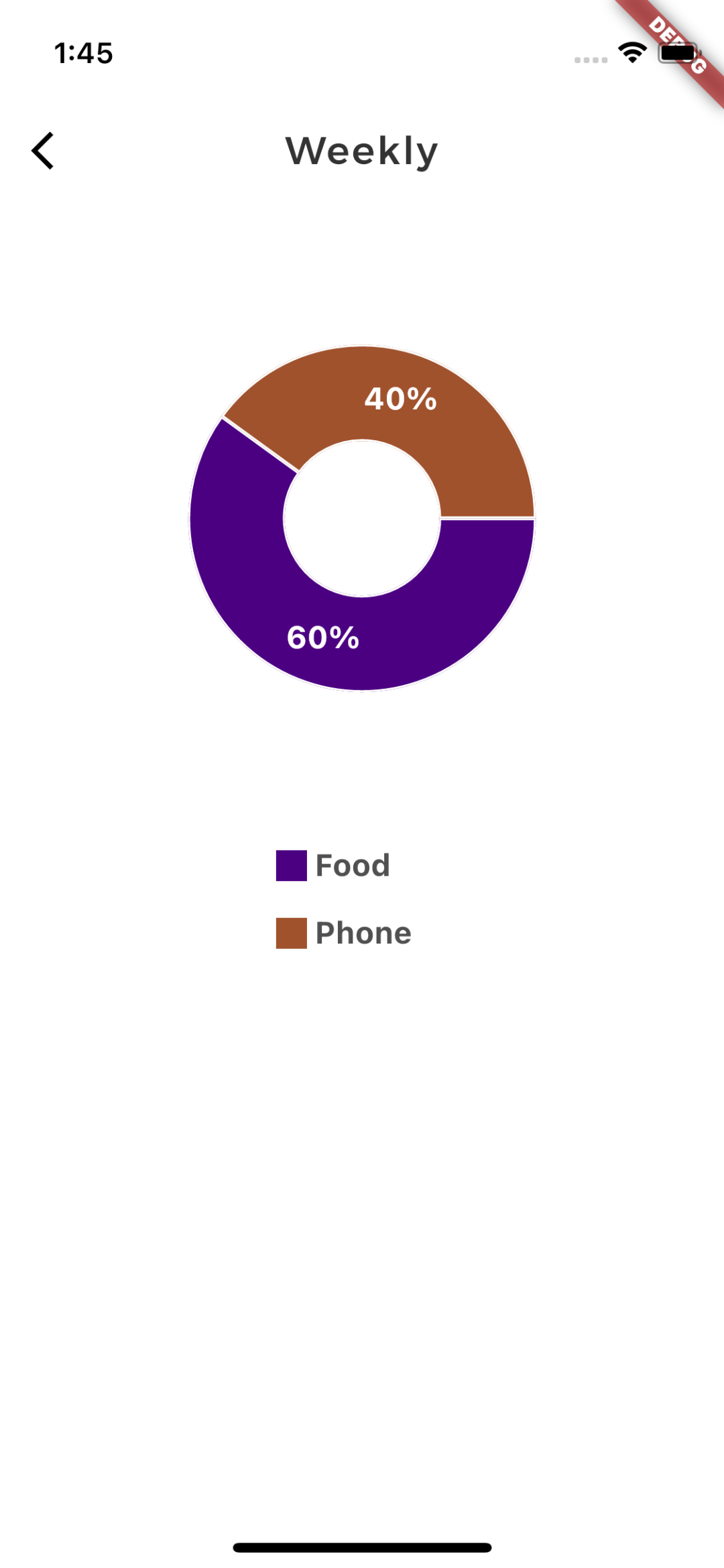 chart.png