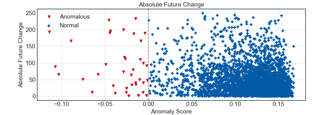 correlation_plot.png