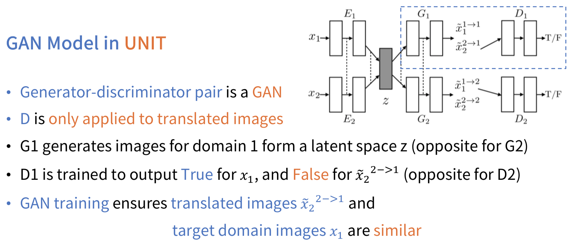 gan_model.png