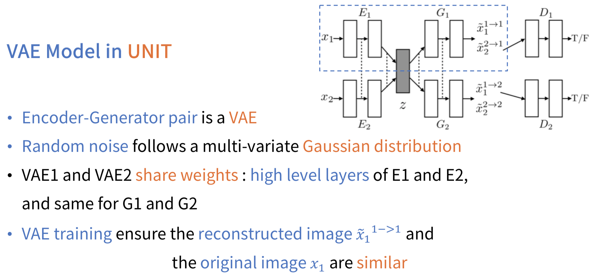 vae_model.png