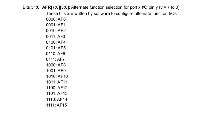 stm_gpio_afrl1.png