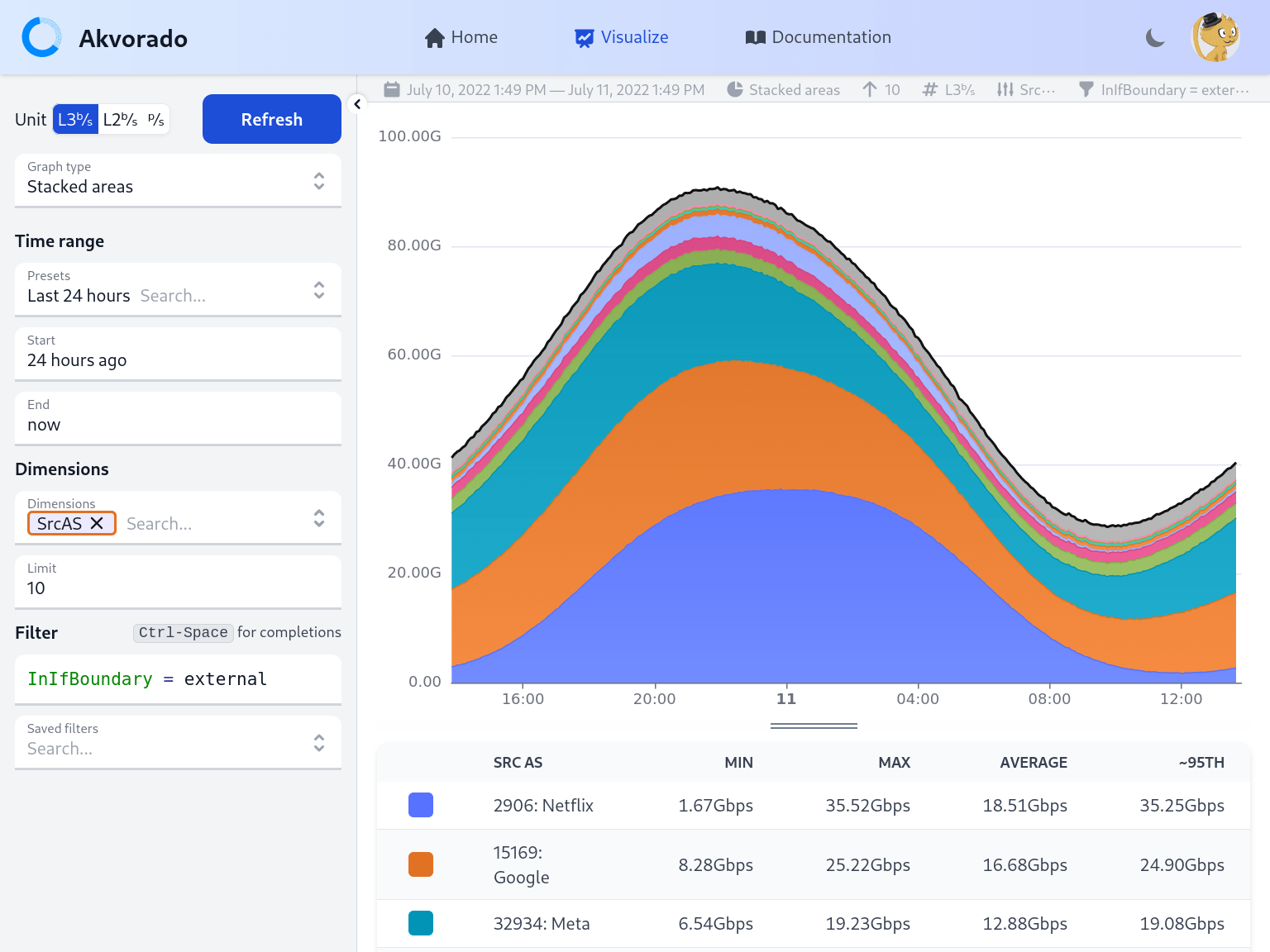 timeseries.png