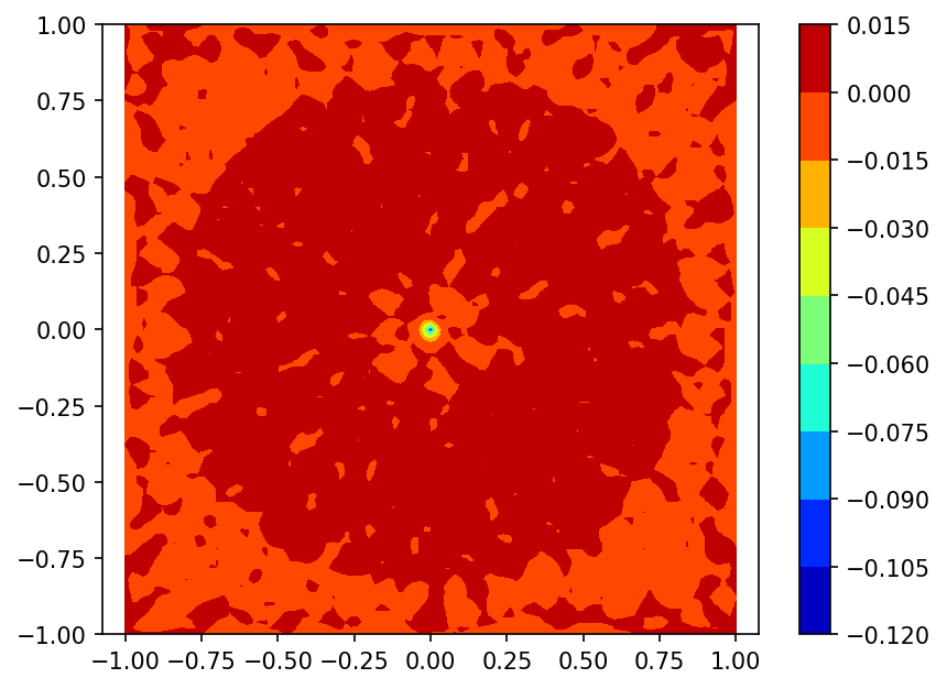 delta-cf-6,1,4,1,0.0,-.png