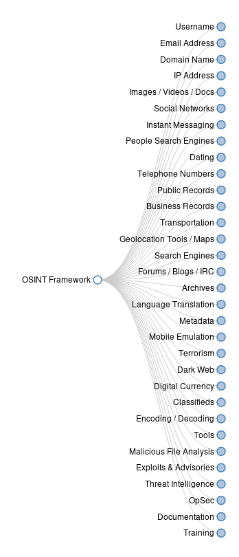 osint_framework.png