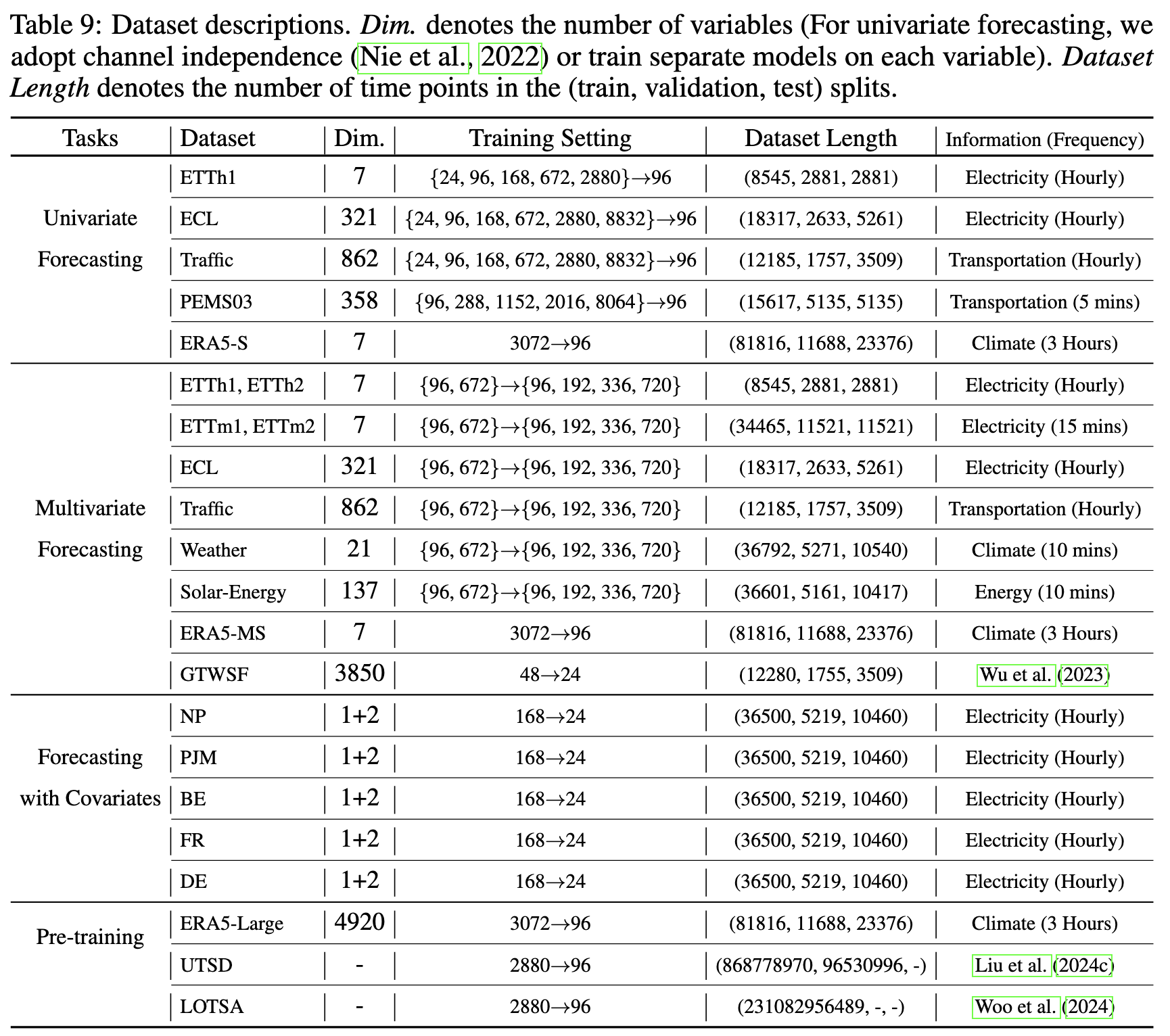 datasets.png