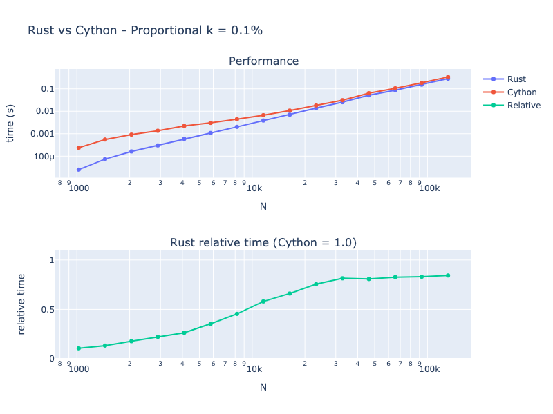 proportional_k_001.png