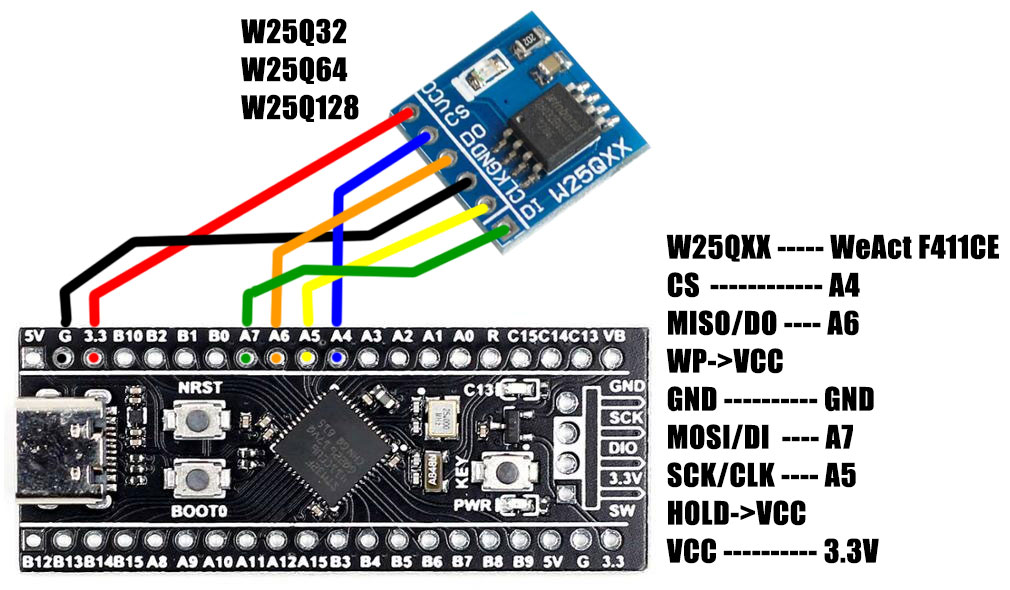 spi-flash.jpg