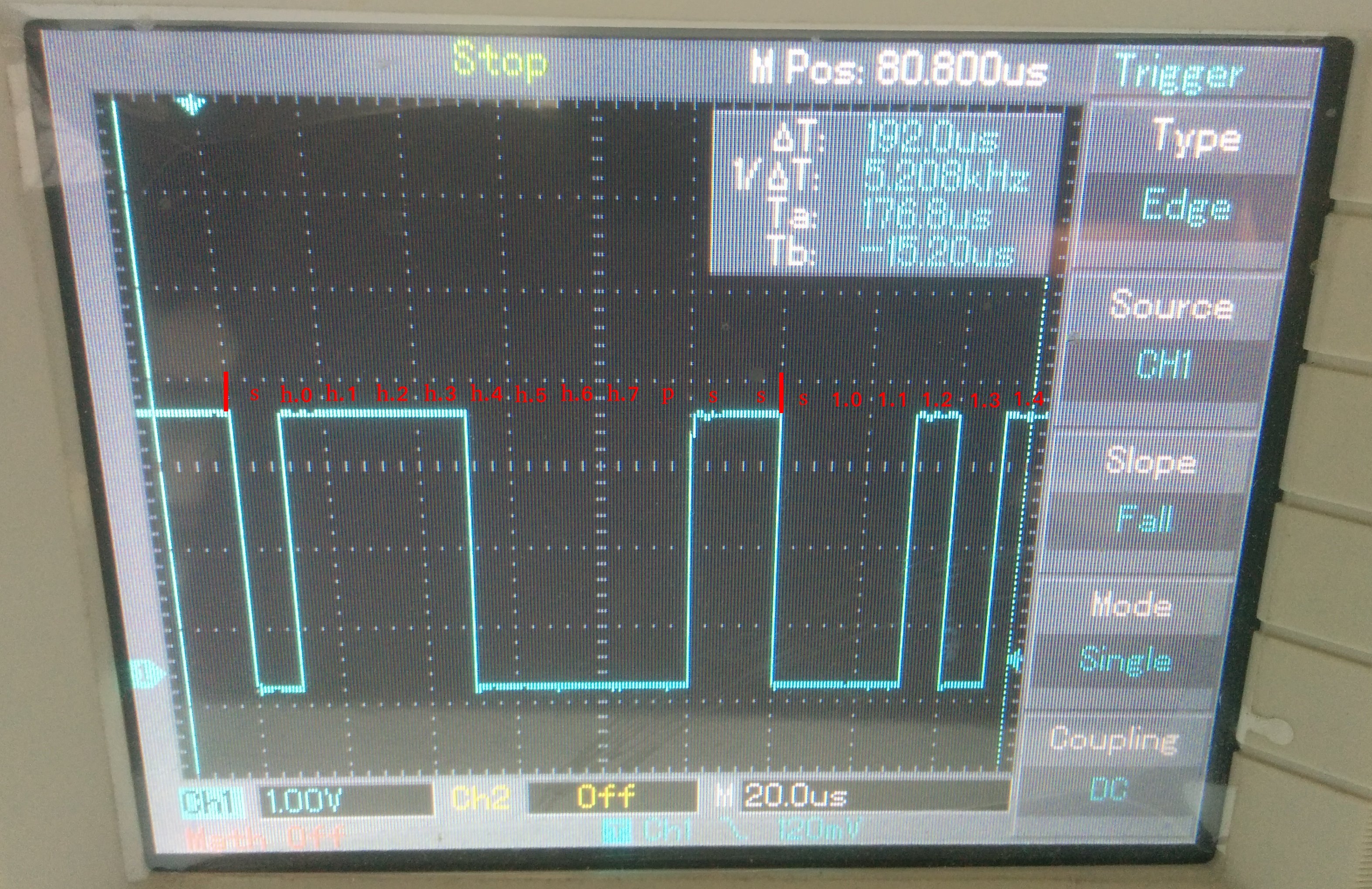 sbus_oscilloscope